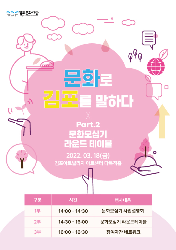 문화로 김포를 말하다 X 문화모심기