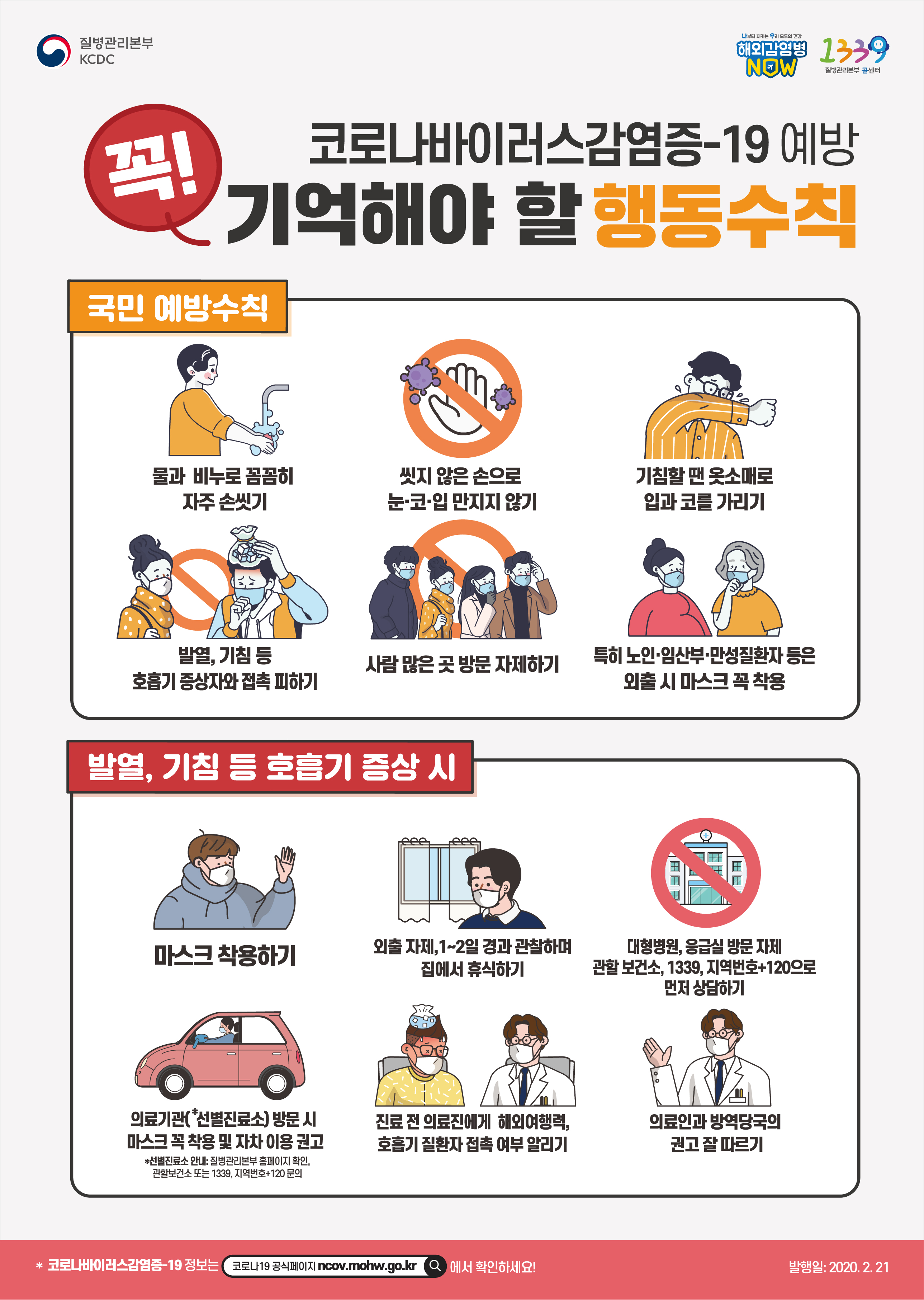 
나부터 지키는 우리 모두의 건강
질병관리본부 KCDC
해외감염병 NOW
질병관리본부 콜센터
1399 코로나바이러스감염증-19 예방 기억해야 할 행동수칙
국민 예방수칙
물과 비누로 꼼꼼히
자주 손씻기
씻지 않은 손으로 눈·코·입 만지지 않기
기침할 때 옷소매로 입과 코를 가리기
발열, 기침 등 호흡기 증상자와 접촉 피하기
사람 많은 곳 방문 자제하기
특히 노인·임산부 만성질환자 등은
외출 시 마스크 꼭 착용
발열, 기침 등 호흡기 증상 시
eeeee
마스크 착용하기
외출 자제, 1~2일 경과 관찰하며
집에서 휴식하기
대형병원, 응급실 방문 자제 관할 보건소, 1339, 지역번호+ 120으로
먼저 상담하기
GOO
의료기관 선별진료소 방문 시 마스크 꼭 착용 및 자차 이용 권고
진료 전 의료진에게 해외여행력, 호흡기 질환자 접촉 여부 알리기
의료인과 방역당국의
권고 잘 따르기
*선별진료소 안내: 질병관리본부 홈페이지 확인, 관할보건소 또는 1339, 지역번호+120 문의
* 코로나바이러스감염증 19 정보는 코로나19 공식페이지 ncov.mohw.go.kr Q 에서 확인하세요!
발행일: 2020. 2. 21
