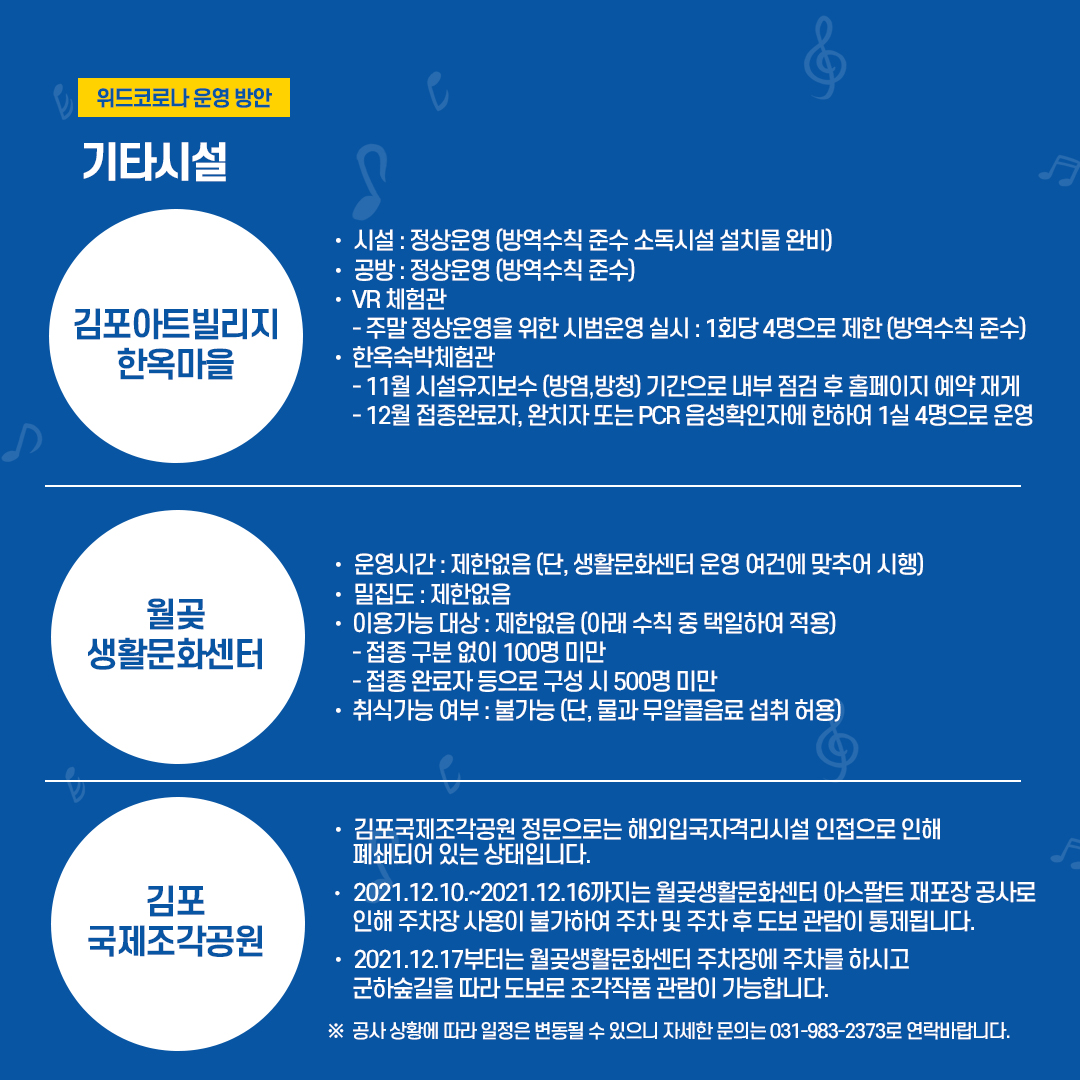 [위드코로나 운영방안-기타시설]
<김포아트빌리지 한옥마을> 시설:정상운영(방역수칙 준수 소독시설 설치물 완비). 공방:정상운영(방역수칙 준수). VR체험관 - 주말 정상운영을 위한 시범운영 실시:1회당 4명으로 제한(방역수칙 준수). 한옥숙박체험관 - 11월 시설유지보수(방염,방청) 기간으로 내부 점검 후 홈페이지 예약 재게. -12월 접종완료자, 완치자 또는 PCR음성확인자에 한하여 1실 4명으로 운영.
<월곶 생활문화센터> 운영시간 : 제한없음(단,생활문화센터 운영 여건에 맞추어 시행). 밀집도:제한없음. 이용가능 대상:제한없음(아래 수칙 중 택일하여 적용)-접종 구분없이 100명 미만.-접종 완료자 등으로 구성 시 500명 미만. 취식가능 여부:불가능(단,물과 무알콜음료 섭취 허용)
<김포 국제조각공원>김포국제조각공원 정문으로는 해외입국자격리시설 인접으로 인해 폐쇄되어 있는 상태입니다. 2021.12.10~2021.12.16까지는 월곶생활문화센터 아스팔트 재포장 공사로 인해 주차장 사용이 불가하여 주차 및 주차 후 도보 관람이 통제됩니다. 2021.12.17부터는 월곶생활문화센터 주차장에 주차를 하시고 군하숲길을 따라 도보로 조각작품 관람이 가능합니다. *공사 상황에 따라 일정은 변동될 수 있으니 자세한 문의는 031-983-2373로 연락바랍니다.
