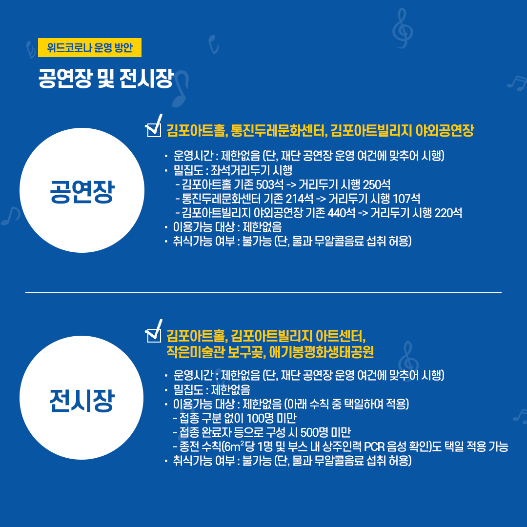 [위드코로나 운영방안-공연장 및 전시장]
<공연장>김포아트홀, 통진두레문화센터, 김포아트빌리지 야외공연장. 운영시간:제한없음(단,재단 공연장 운영 여건에 맞추어 시행. 밀집도:좌석거리두기 시행-김포아트홀 기존 503석에서 250석으로. 통진두레문화센터 기존 214석에서 107석으로. 이용가능 대상: 제한없음. 취식가능 여부: 불가능(단,물과 무알콜음료 섭취 허용)